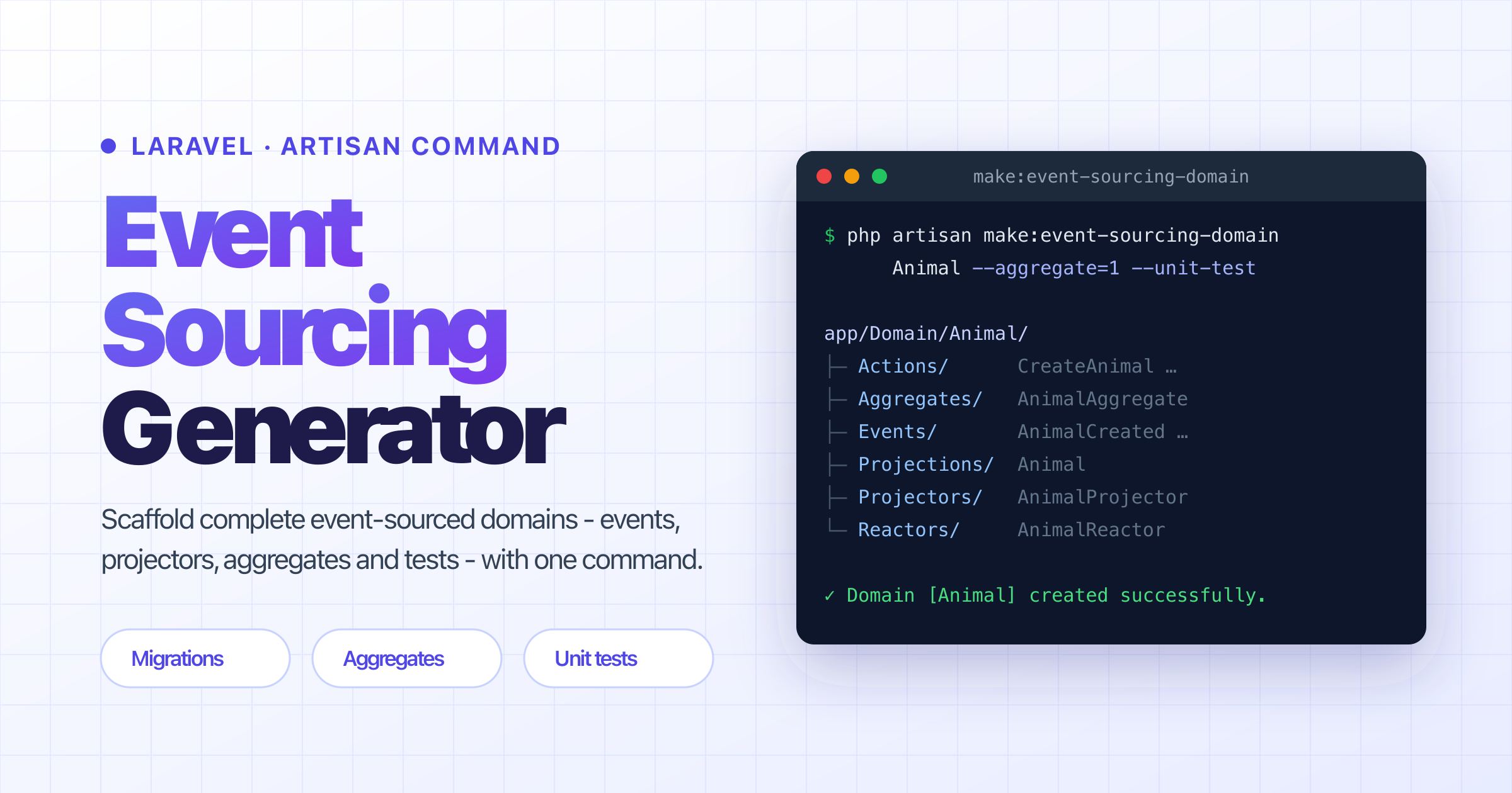 Laravel Event Sourcing Generator: scaffold complete event-sourced domains with one Artisan command