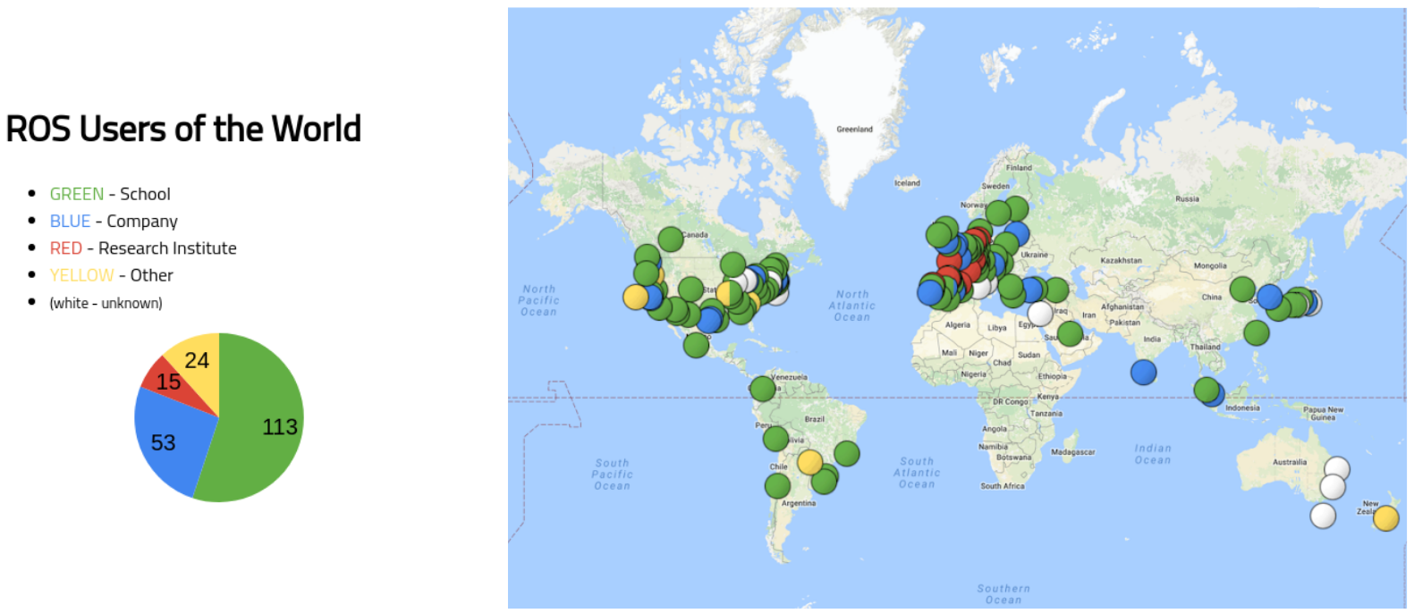 ROS community map