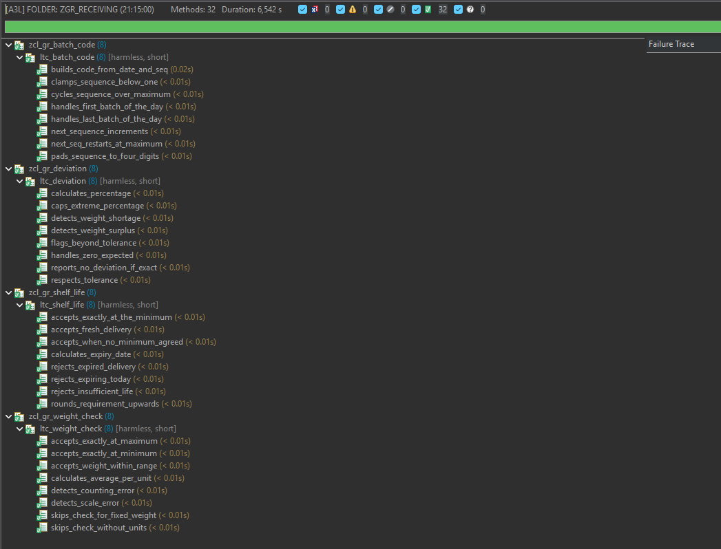 Ejecución de los 32 tests de ABAP Unit