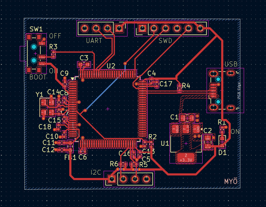 Stm32f4-dev board, from the project README