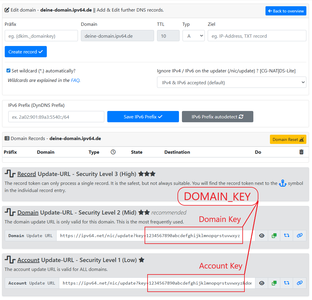 Account Key oder Domain Key