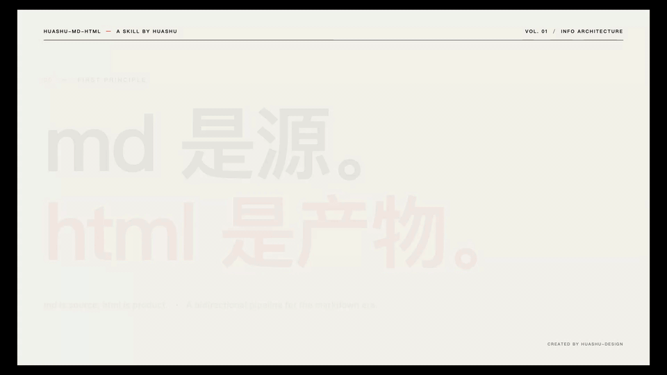 huashu-md-html · Pentagram 风格