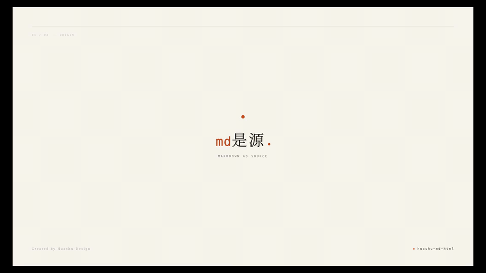 huashu-md-html Hero · md 是源，html 是产物