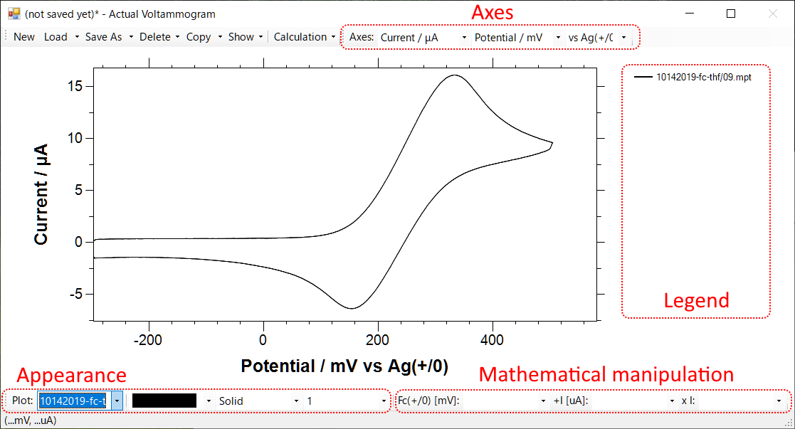 Fig2