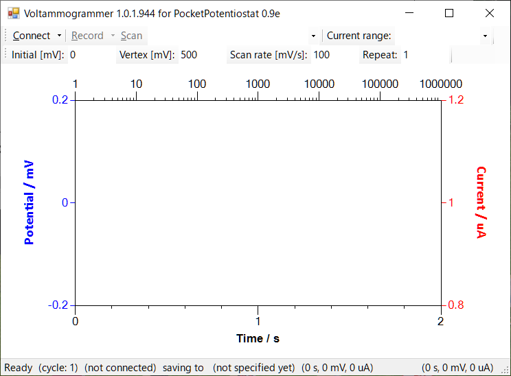 Fig2