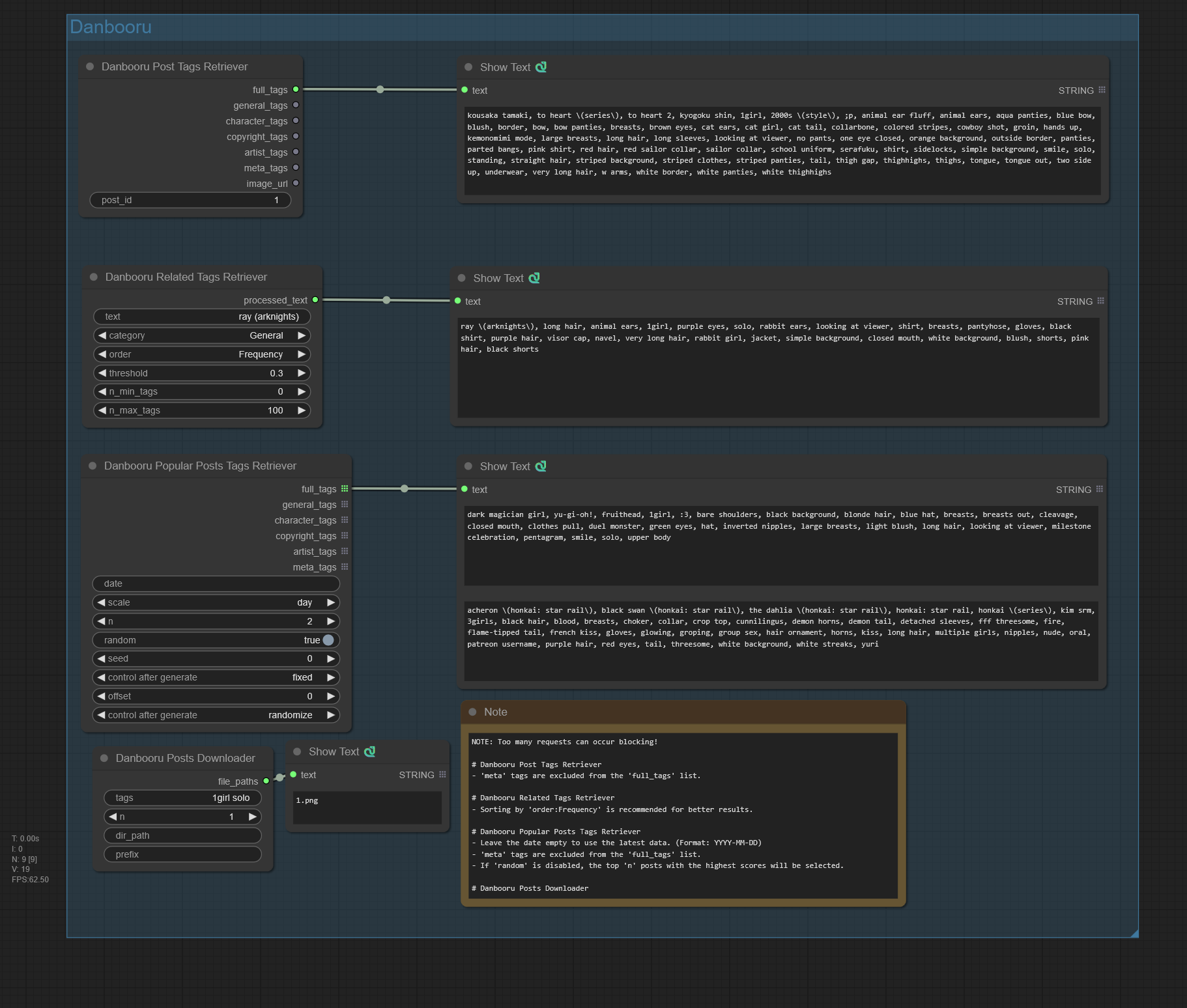 Danbooru Workflow
