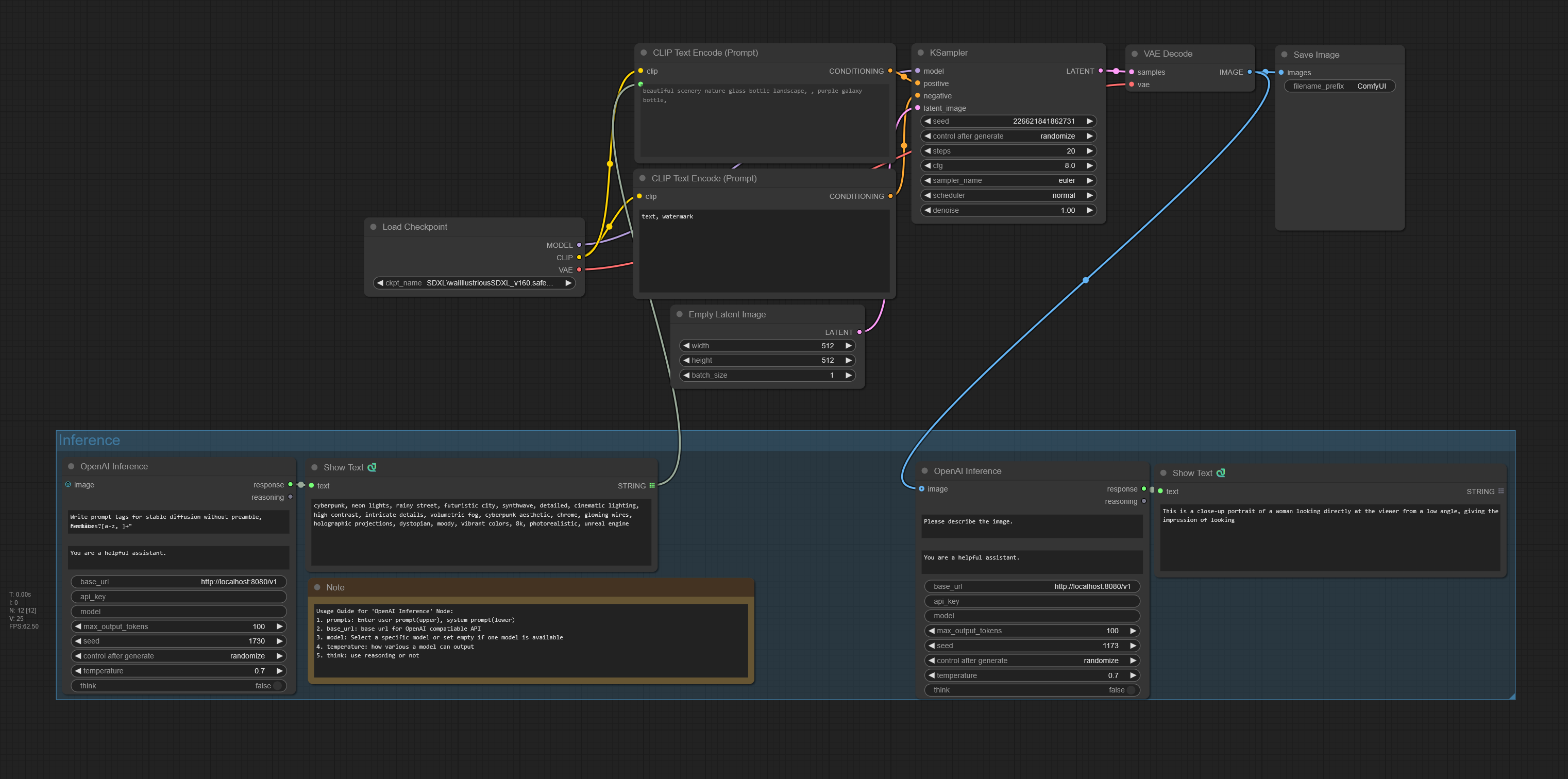 Inference Workflow