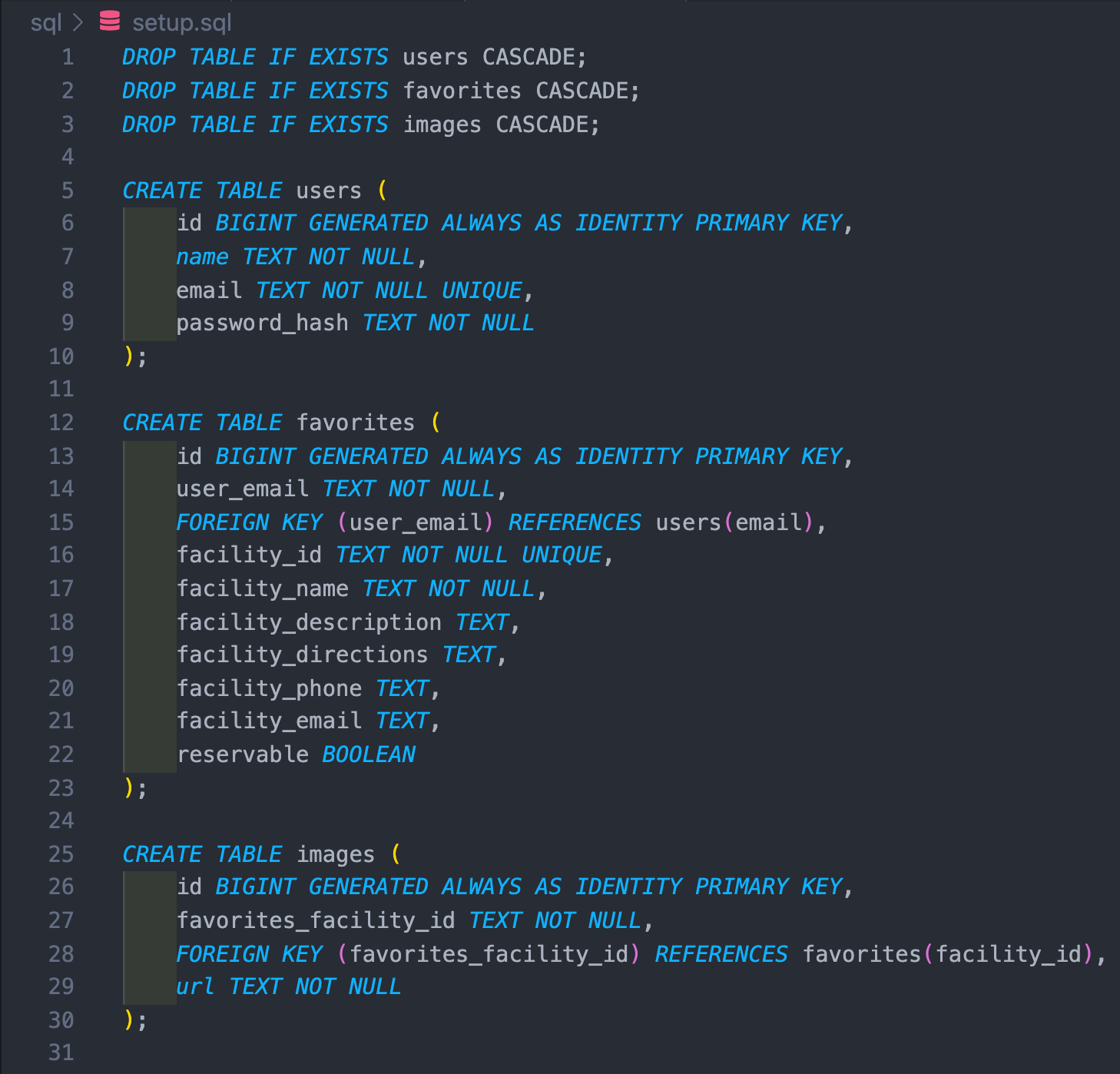 Alcode Tables