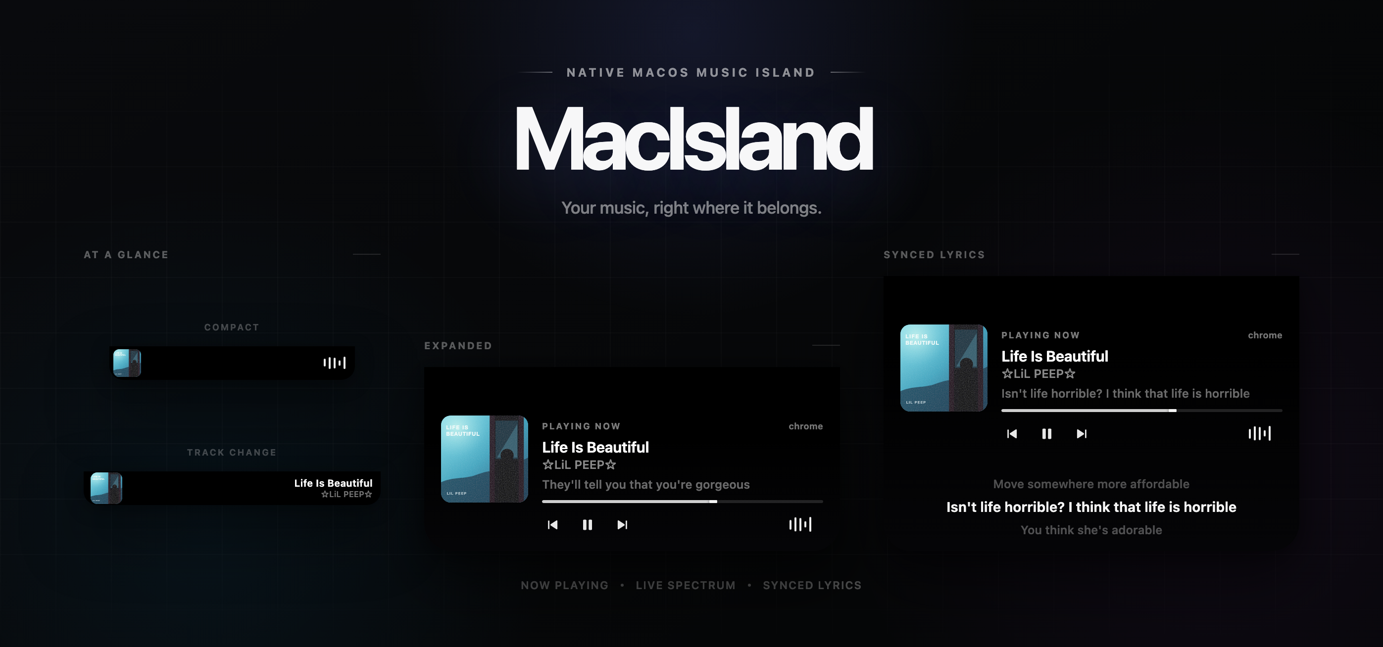 MacIsland