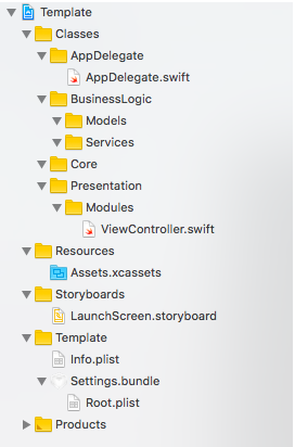swift-project-template