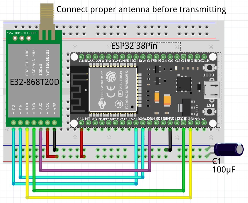 E32-868T20D