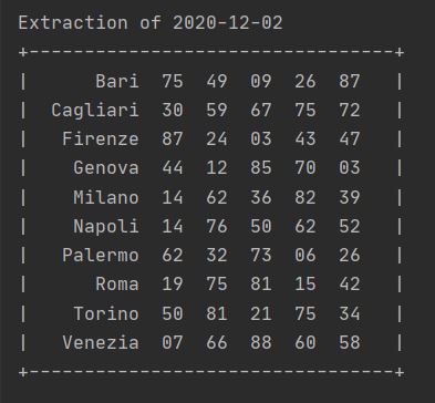 Lotto extraction