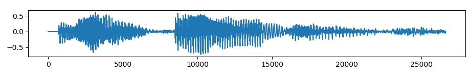 audio_after_split_threshold