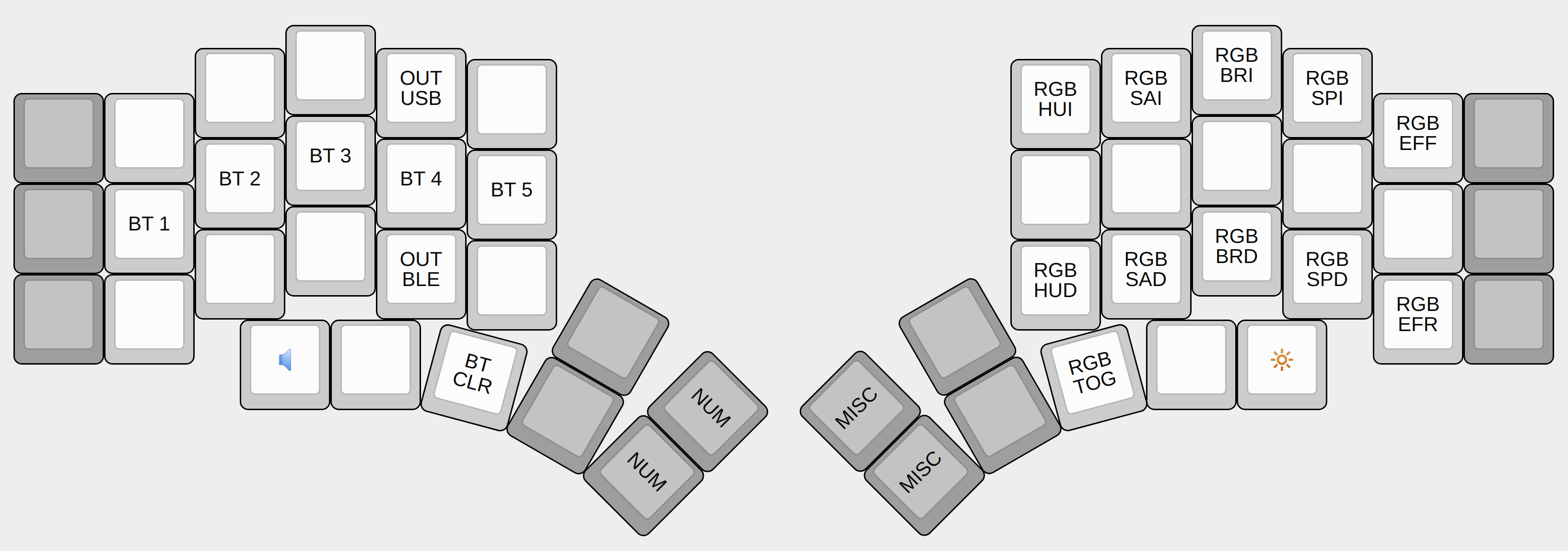 ZMK Control layer