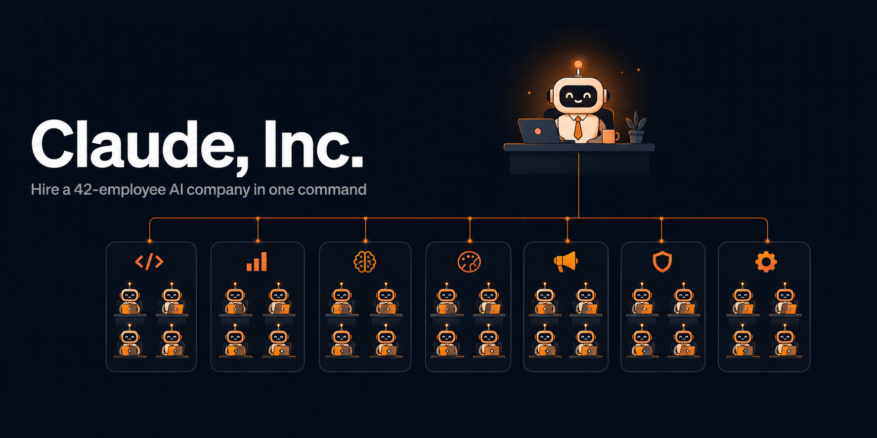 Claude, Inc. — hire a 42-employee AI company in one command