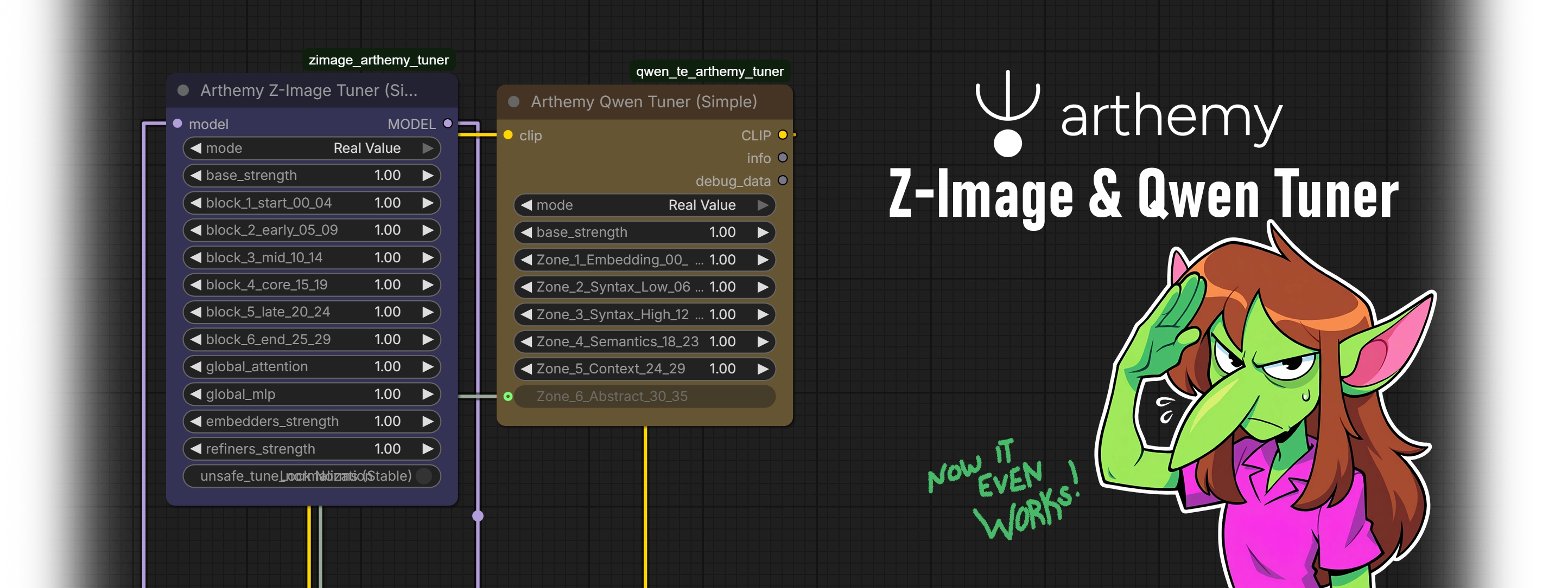Arthemy Tuner ZIT Interface