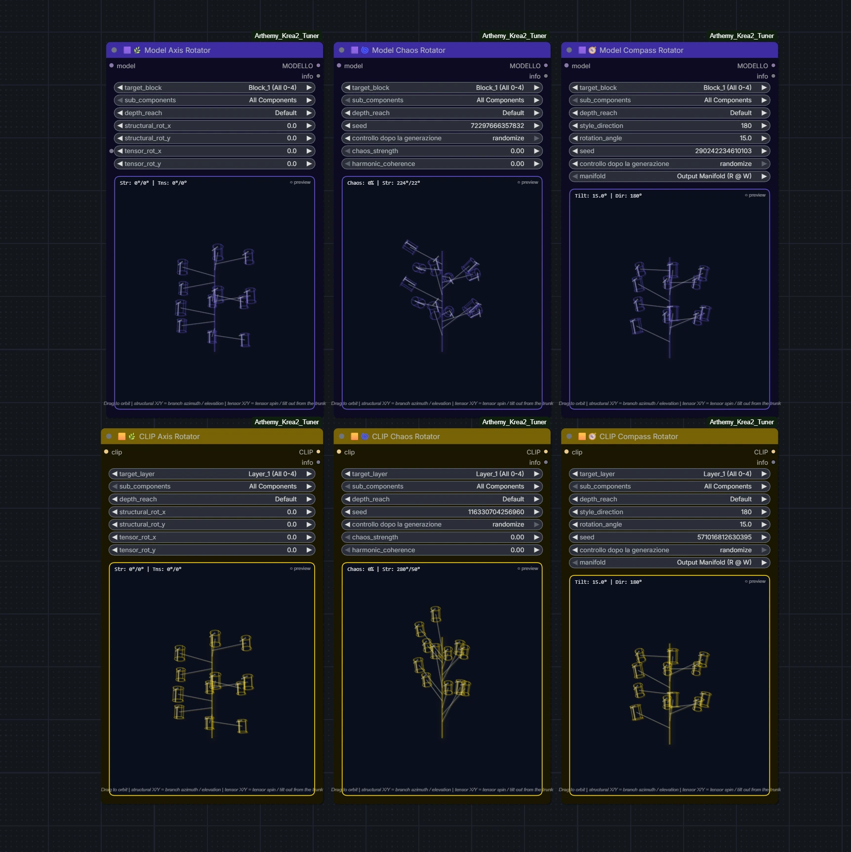 Subspace Rotator Suite