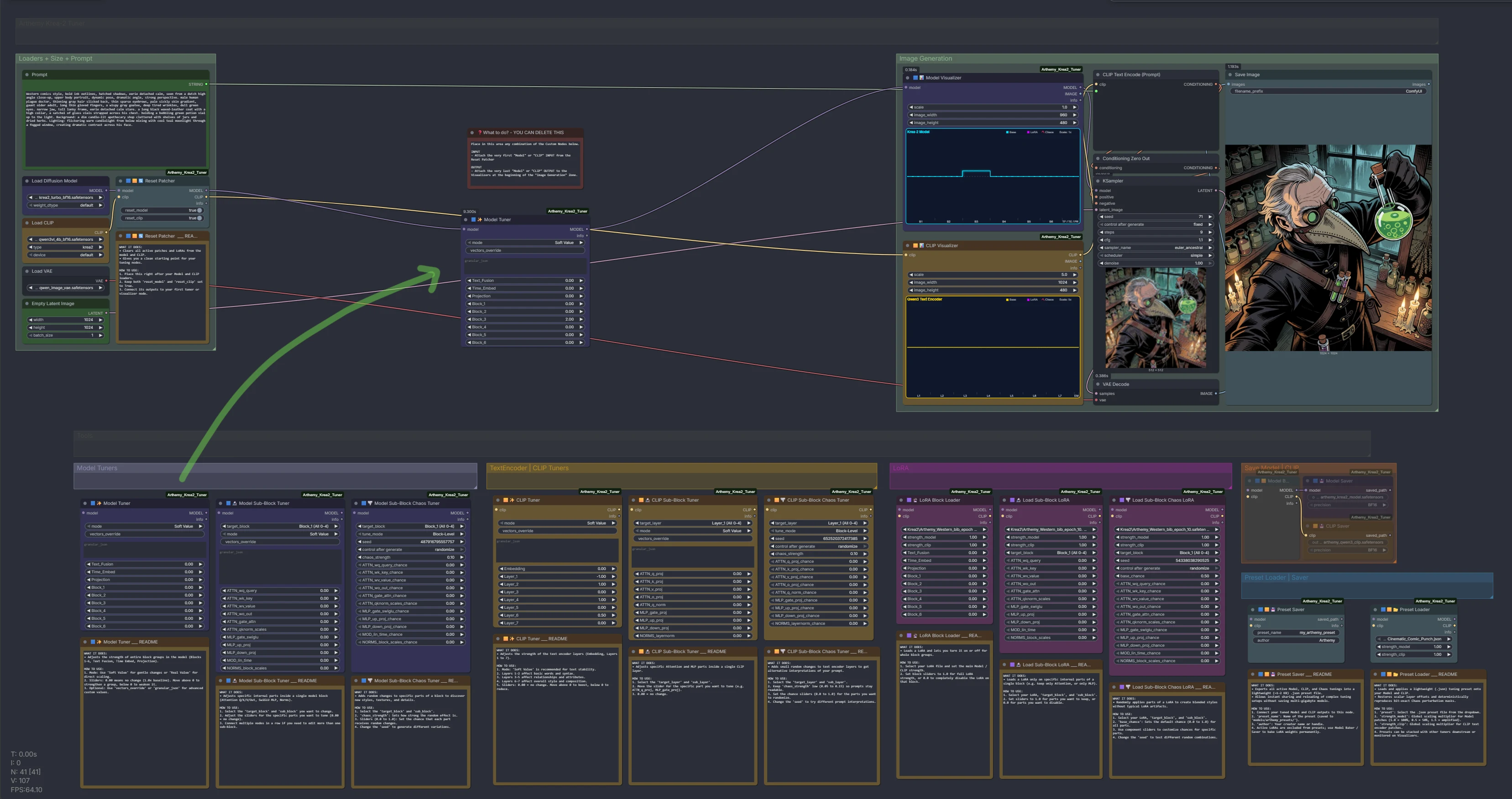 Arthemy Krea-2 Tuner Sandbox Workflow