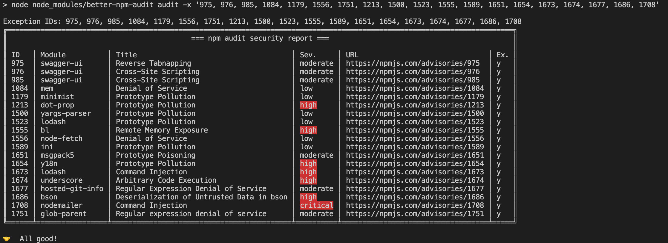 Demo of table displaying the security report