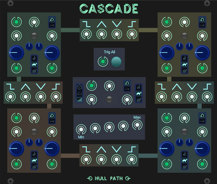 Cascade