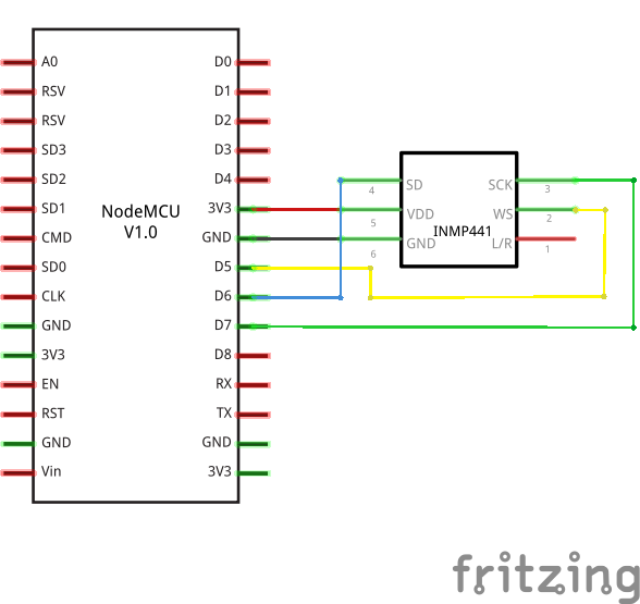 Diagram