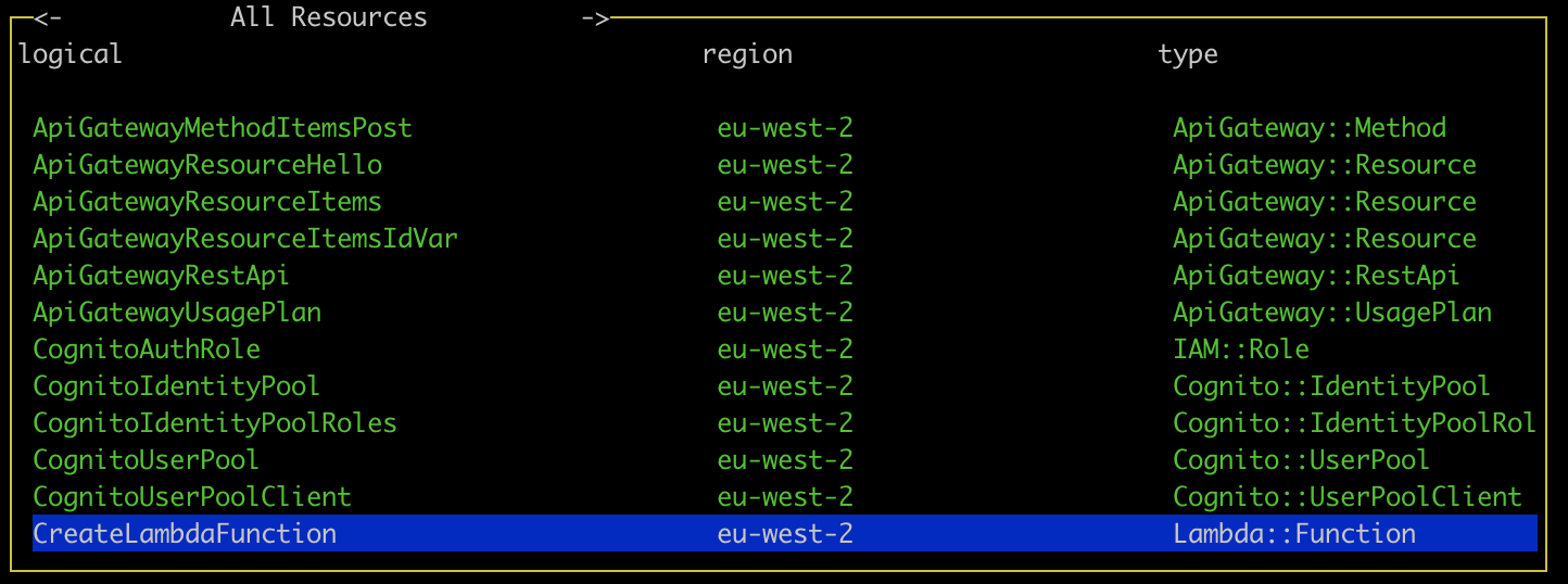 resourceTable