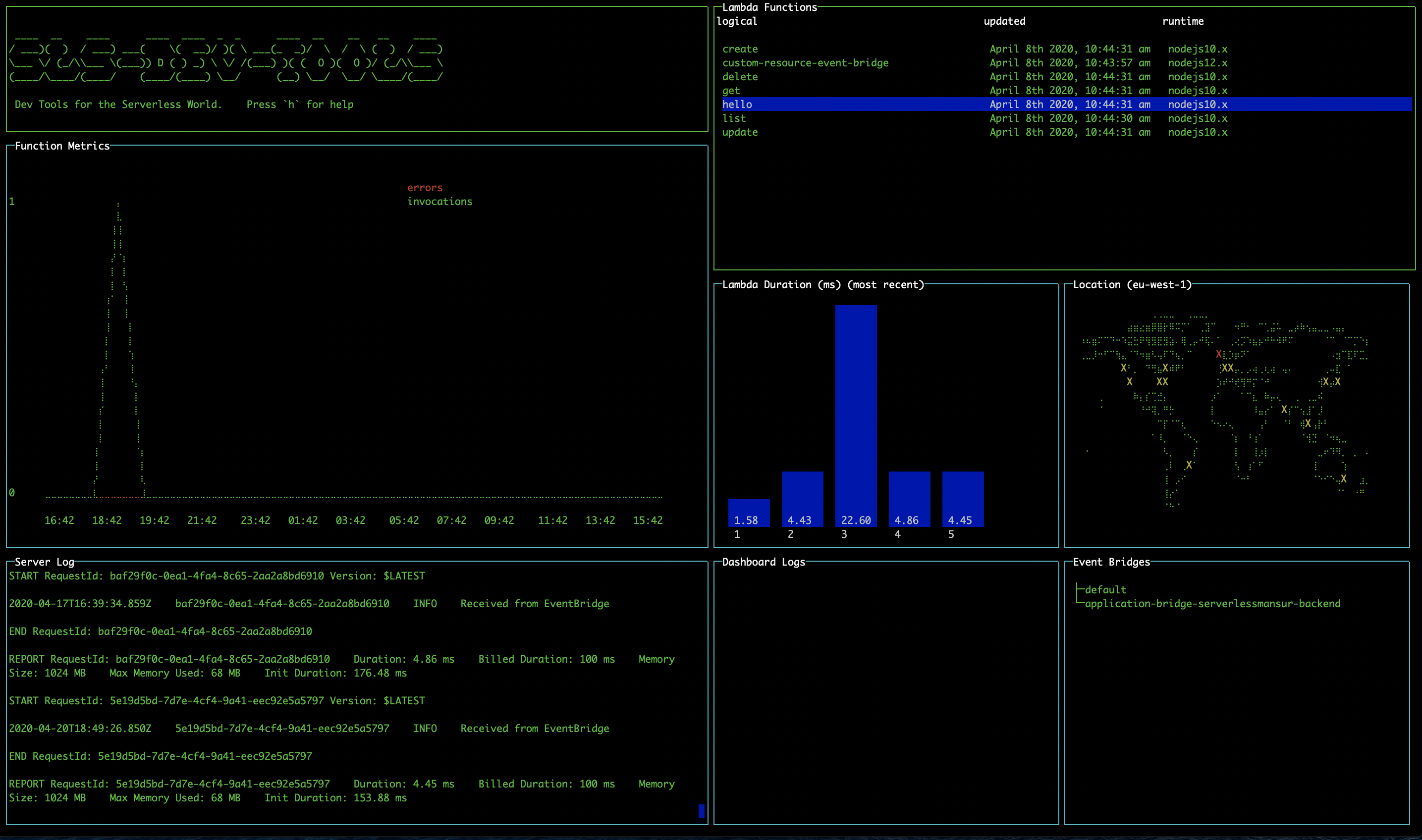 getStatistics
