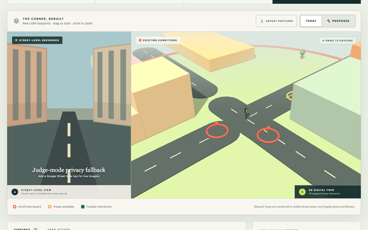 3D digital twin of the intersection in its existing, TODAY state