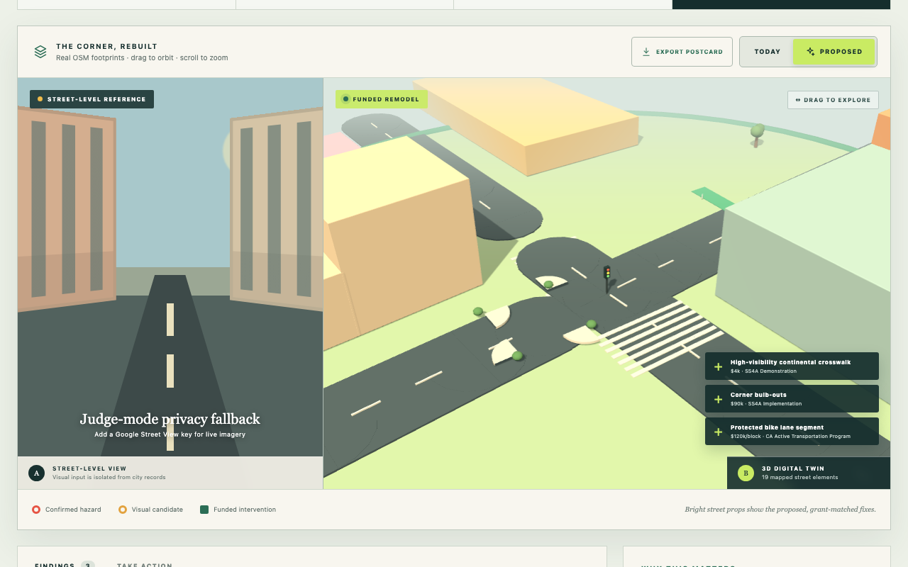 Same 3D digital twin with the PROPOSED toggle on, showing funded interventions with cost and grant labels