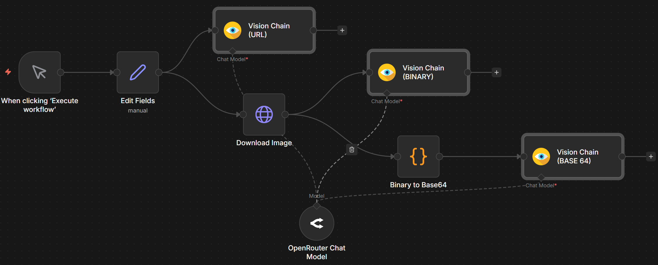Vision Chain Node
