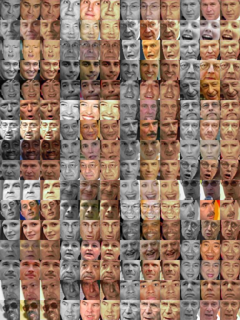 Human faces, training set and images colored by G