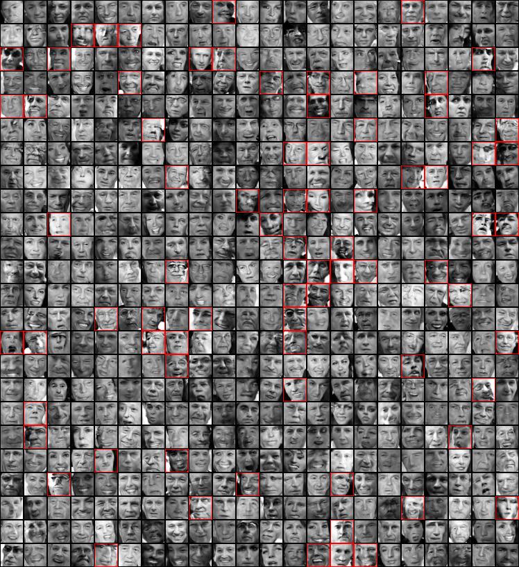 Images and detected anomalies