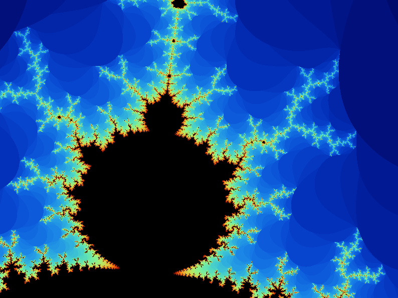 Mandelbrot