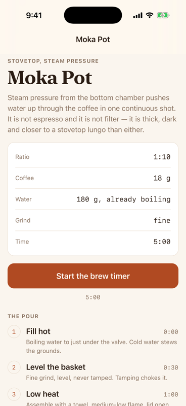 /method/moka-pot