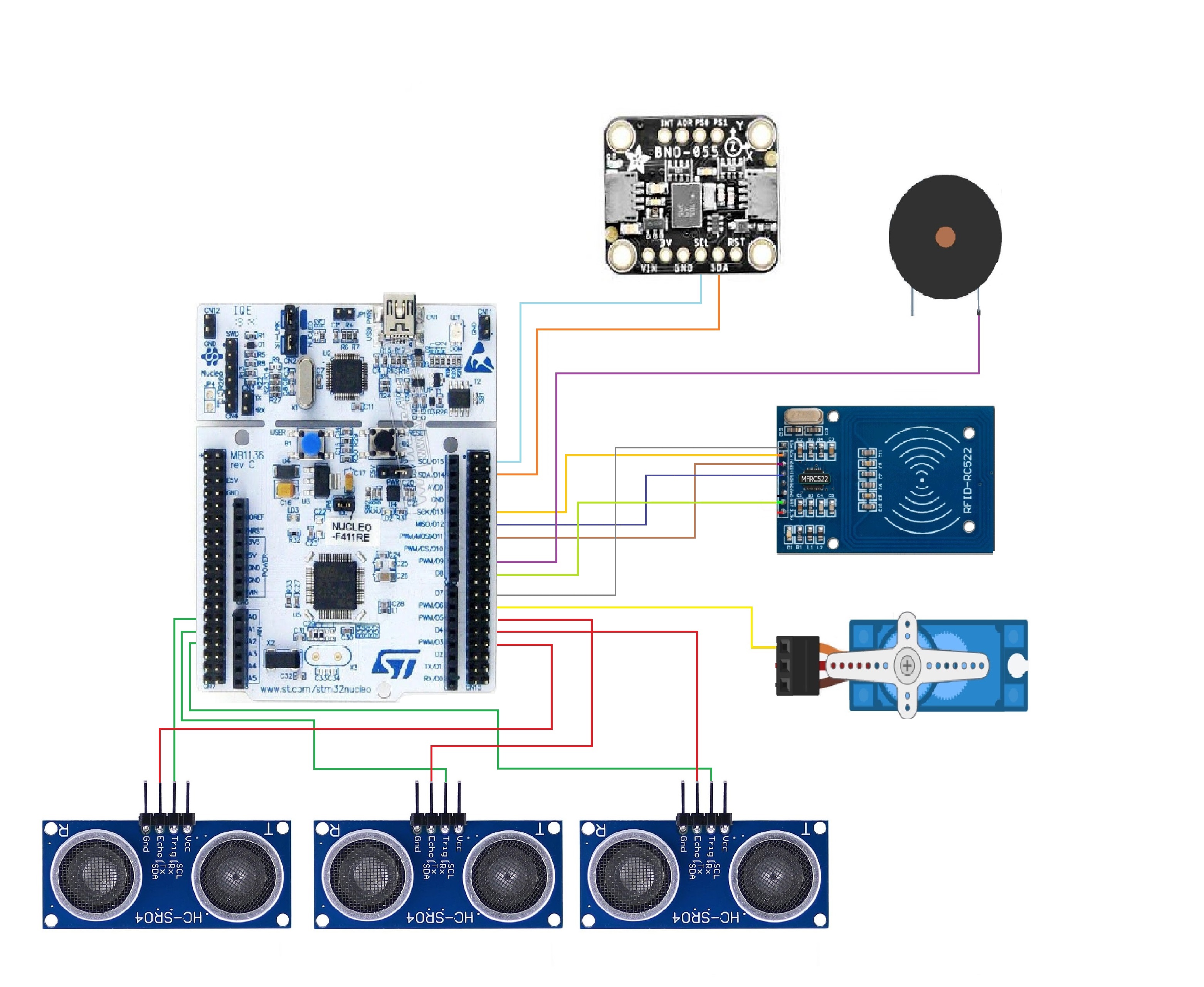 schematic