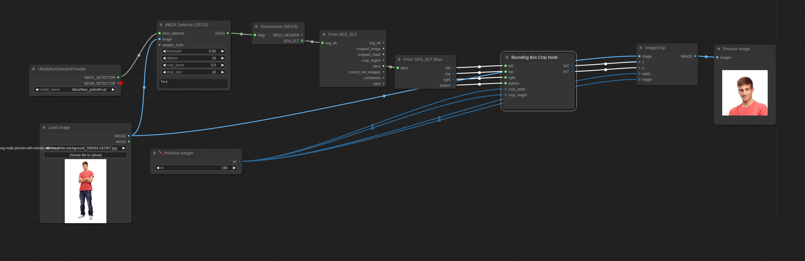 Example Workflow