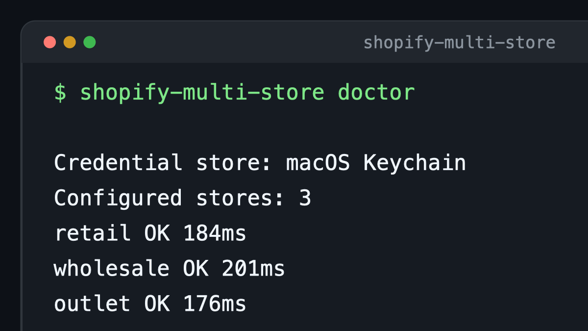 Terminal demonstration of a multi-store Shopify health check and product search