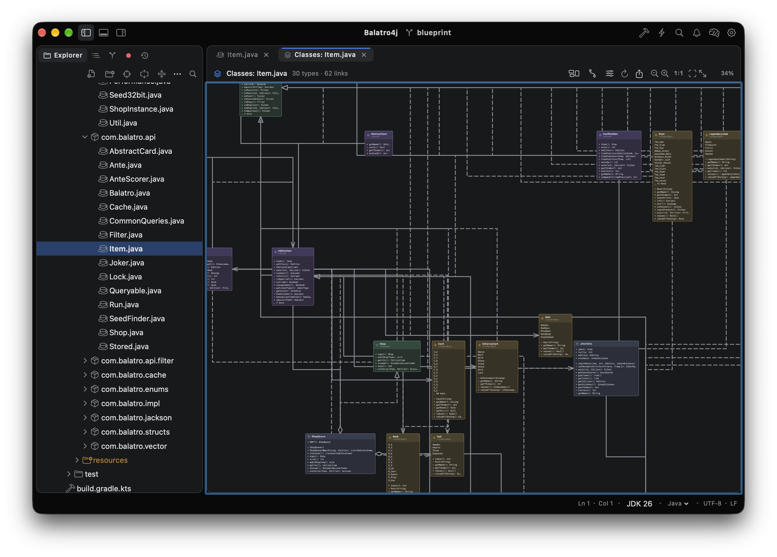 Umbra Java class diagram blueprint showing types and relationships