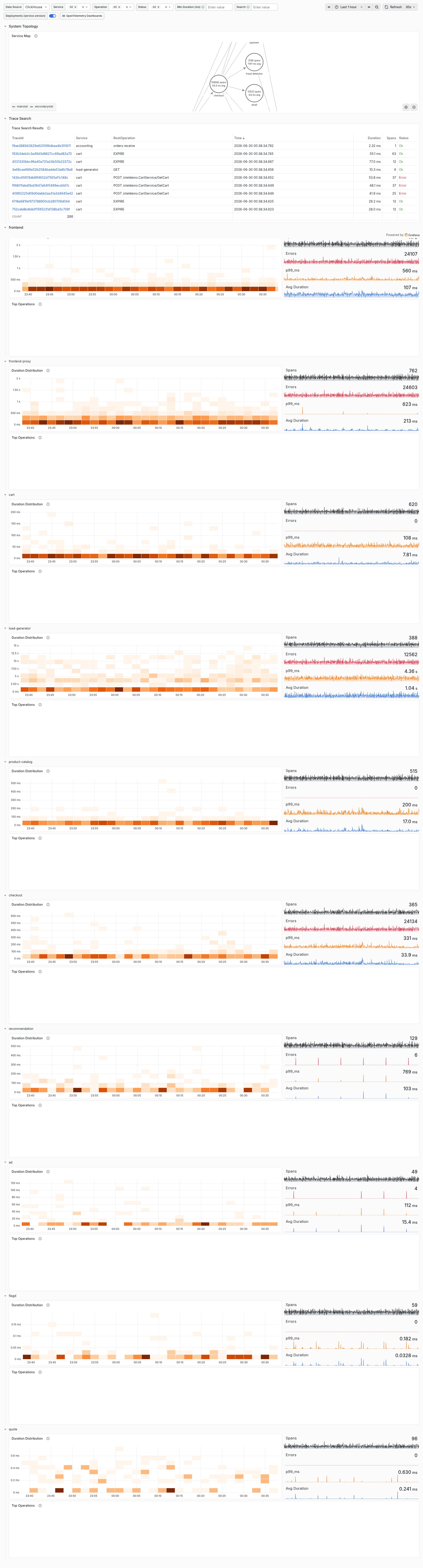 OpenTelemetry Traces Explorer (light theme)