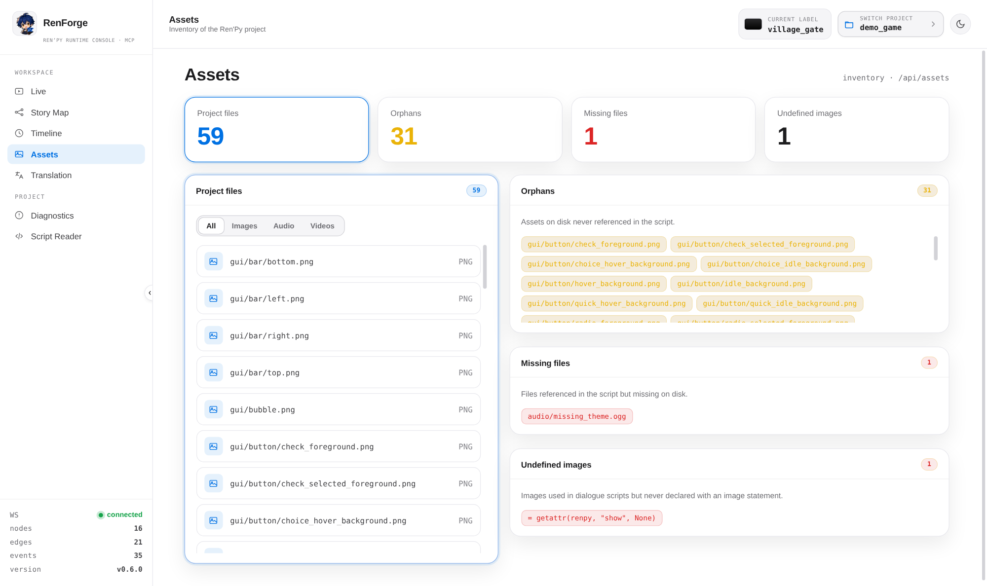 Assets — orphaned, missing and undefined asset audit