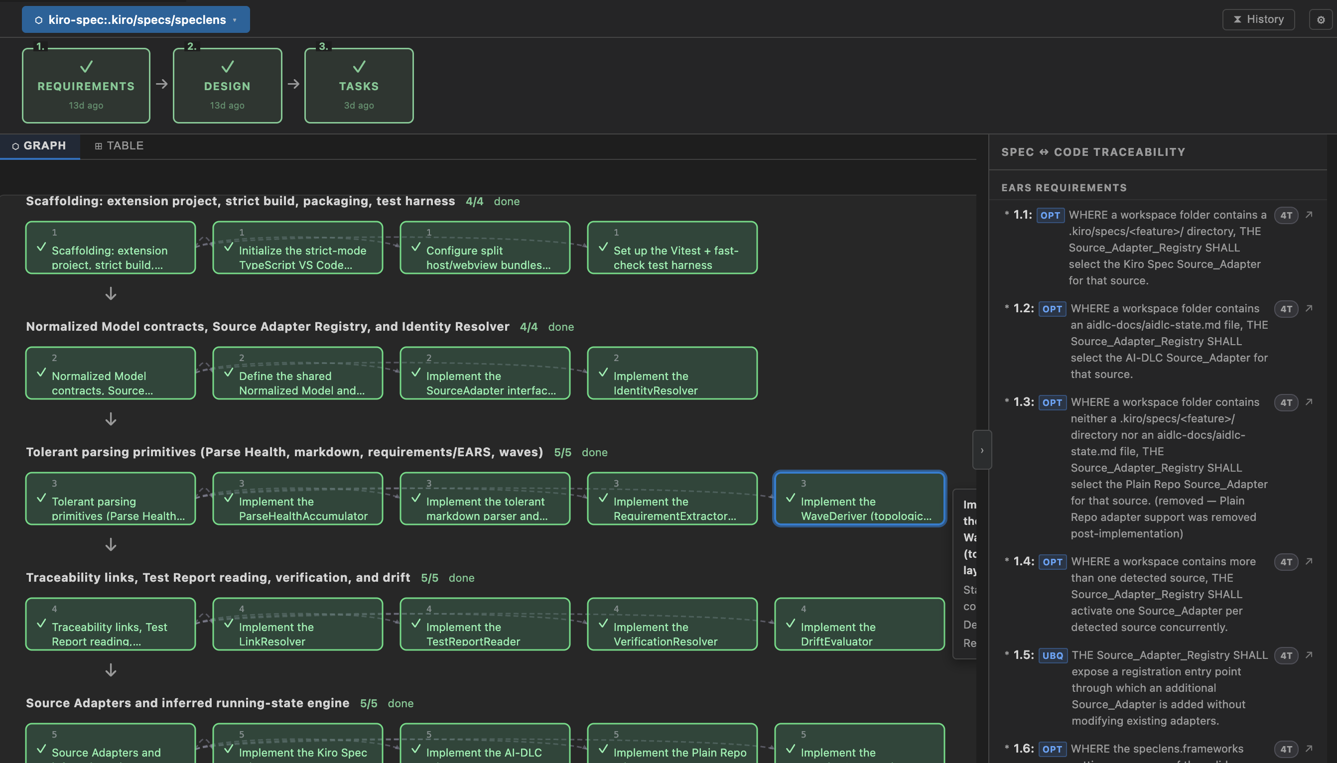 SpecLens Dashboard