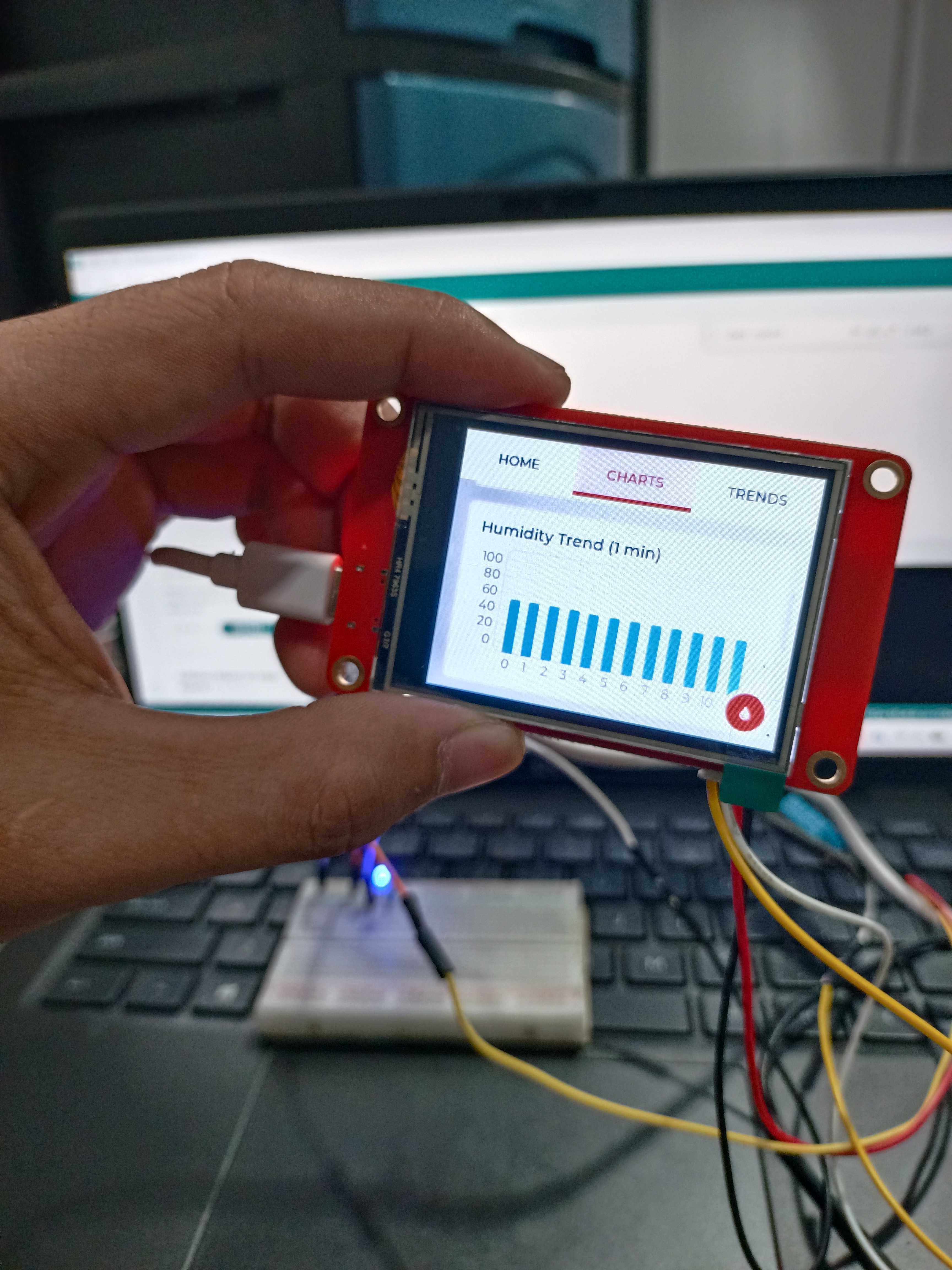 CrowPanel ESP32 LVGL dashboard design preview