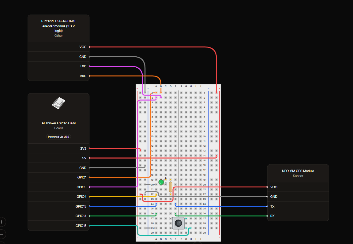 ROADWATCH schematic — ESP32-CAM, NEO-6M GPS, push button, status LED and FT232RL connections