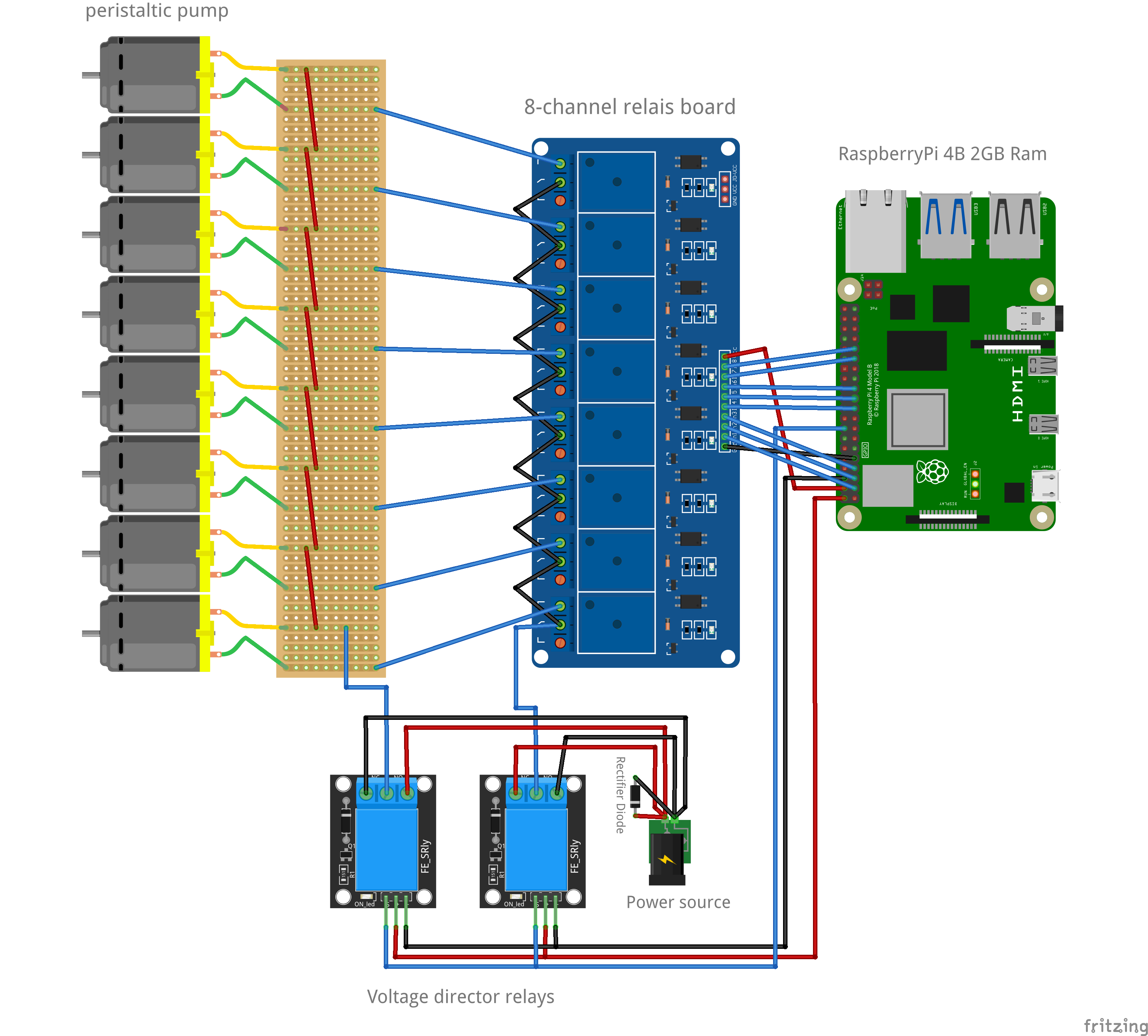 Blueprint with voltage direcor Blueprint with voltage direcor
