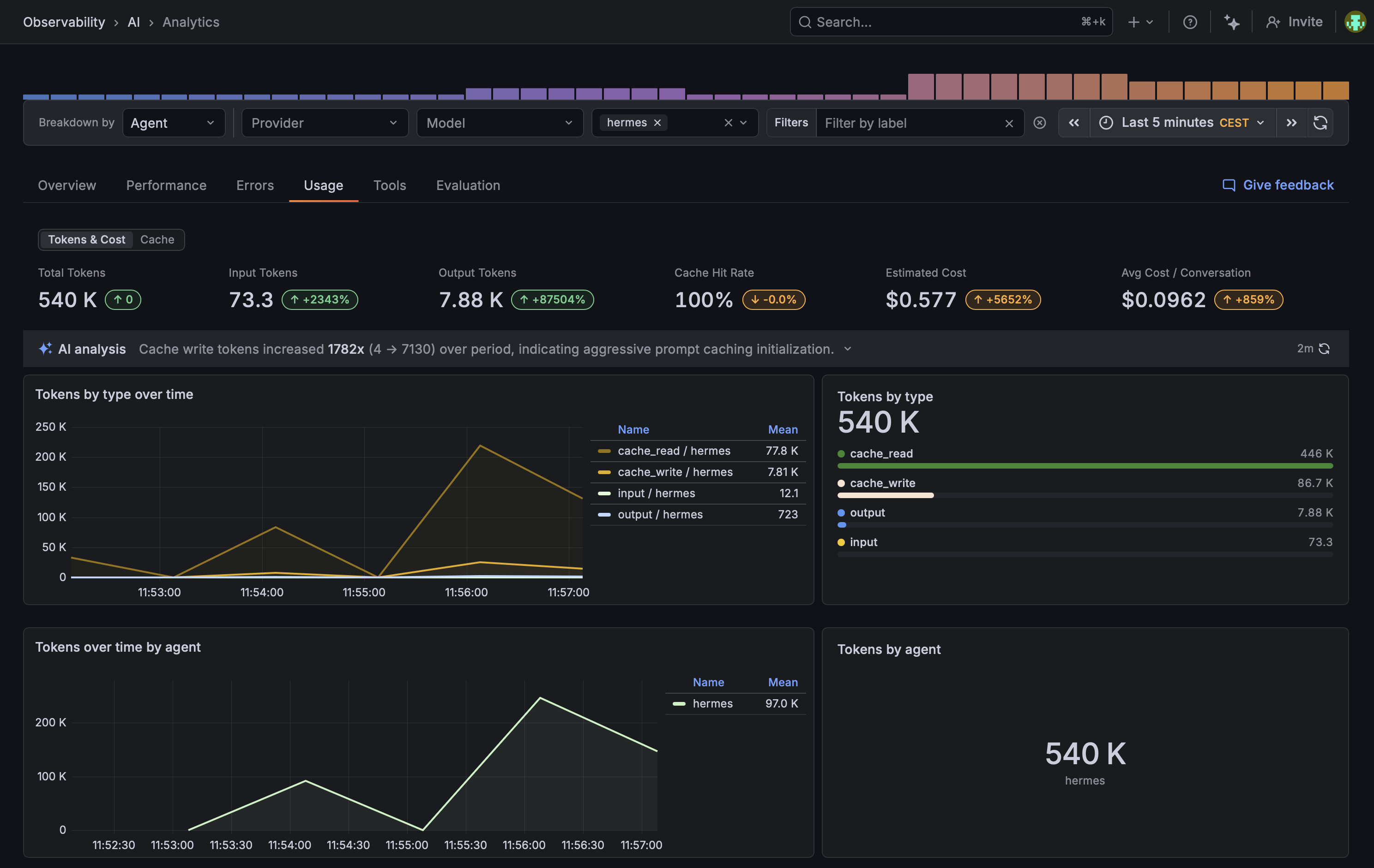 Grafana AI Observability UI