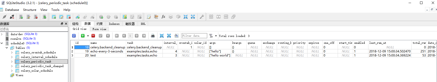 sqlite