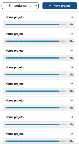 Projects in progress