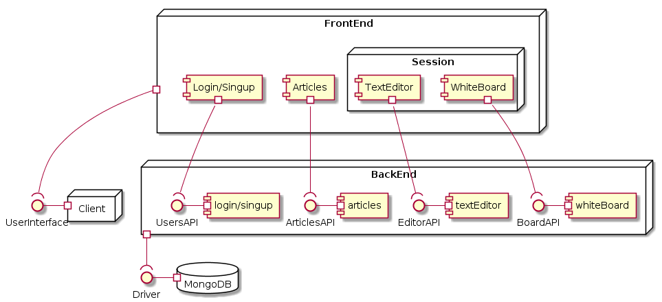 GitHub - alexandrialib/Alexandria · GitHub