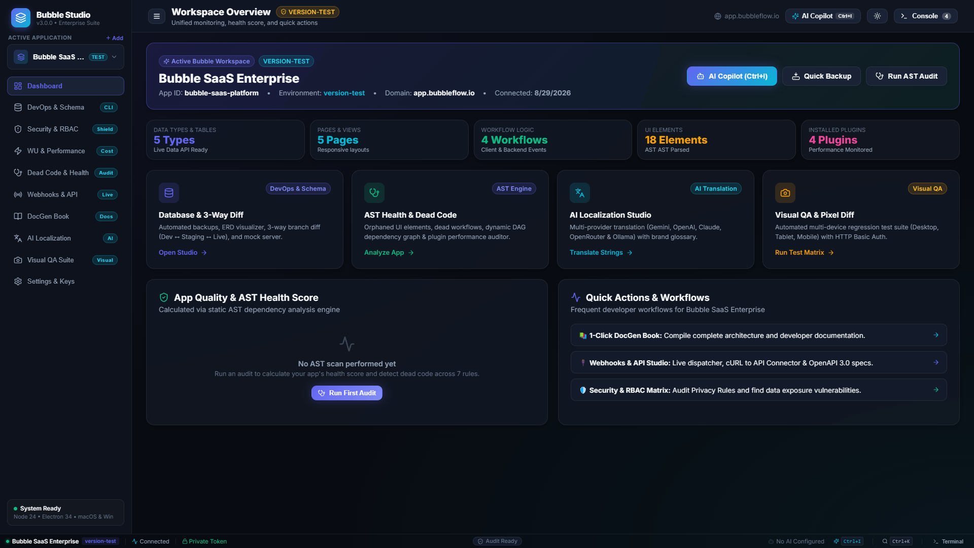 Dashboard Overview