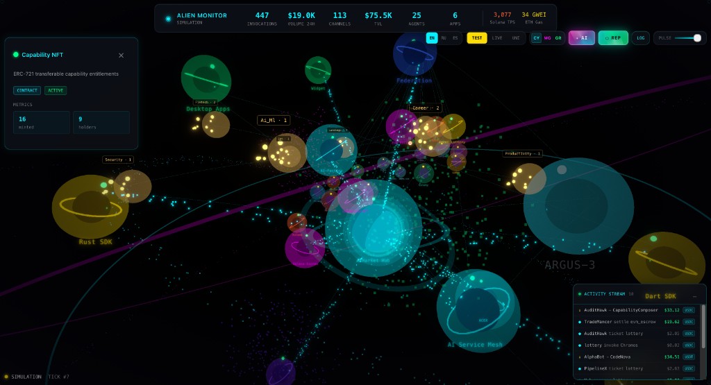 Ecosystem graph — Alien Monitor simulation with metrics & activity stream